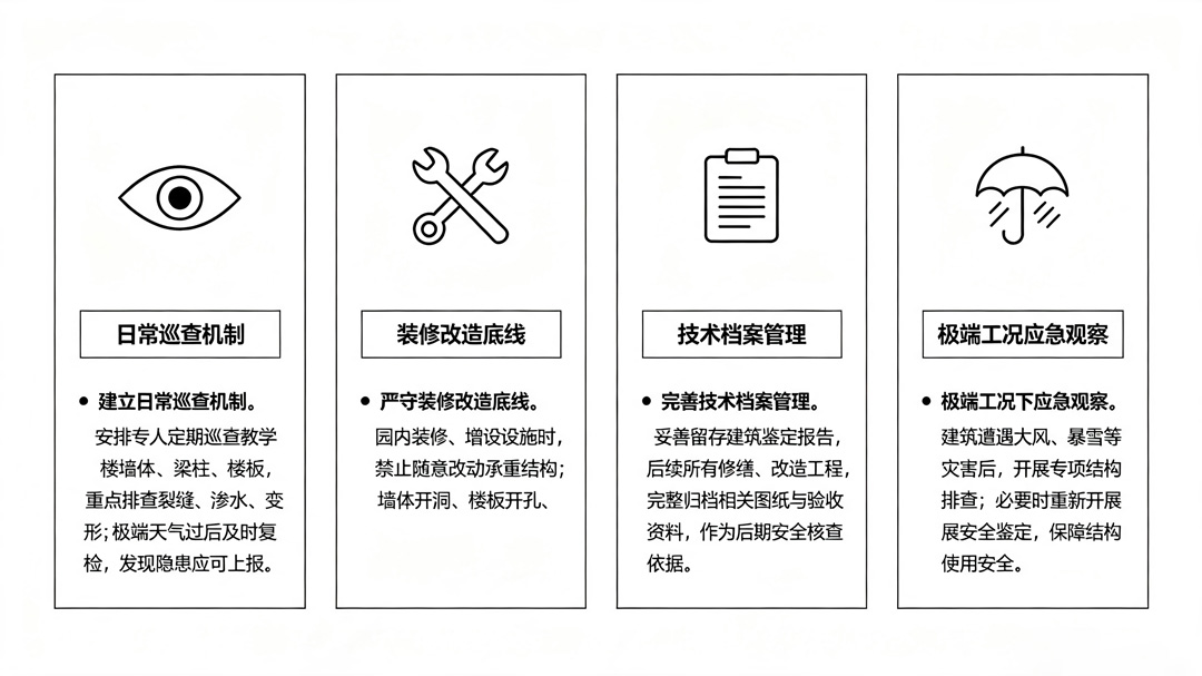 1784697684605925.jpg 钢结构厂房检测资料准备清单-(5).jpg