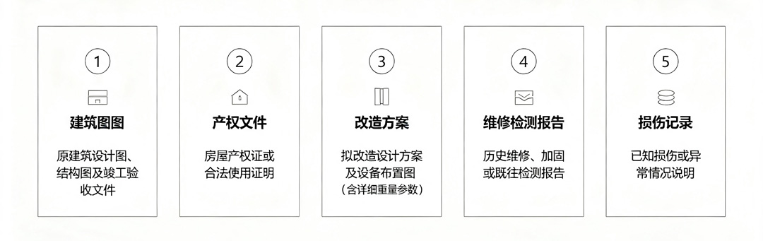 钢结构厂房检测资料准备清单-(9).jpg