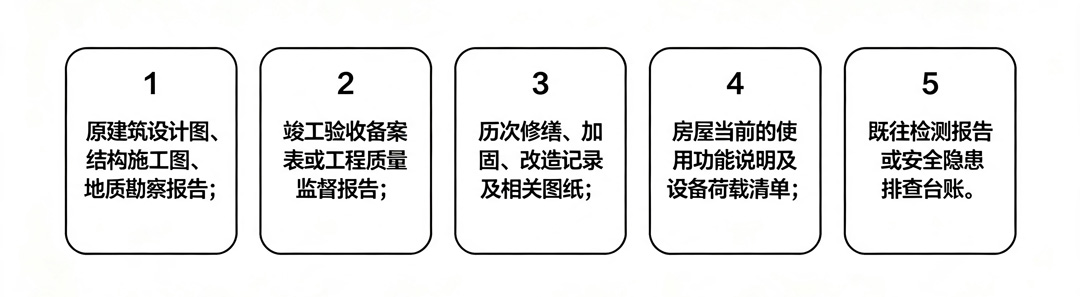 1786331746752848.jpg 白底黑线横向清单图生成-(5).jpg