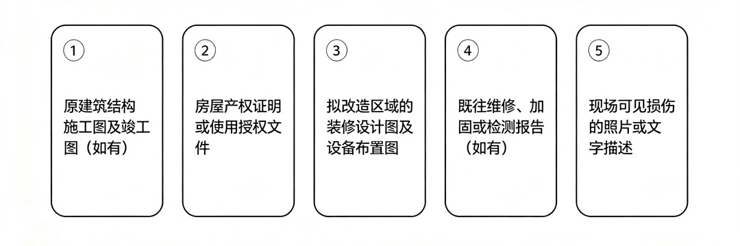 1786499554123781.jpg 白底黑线横向清单图生成-(7).jpg