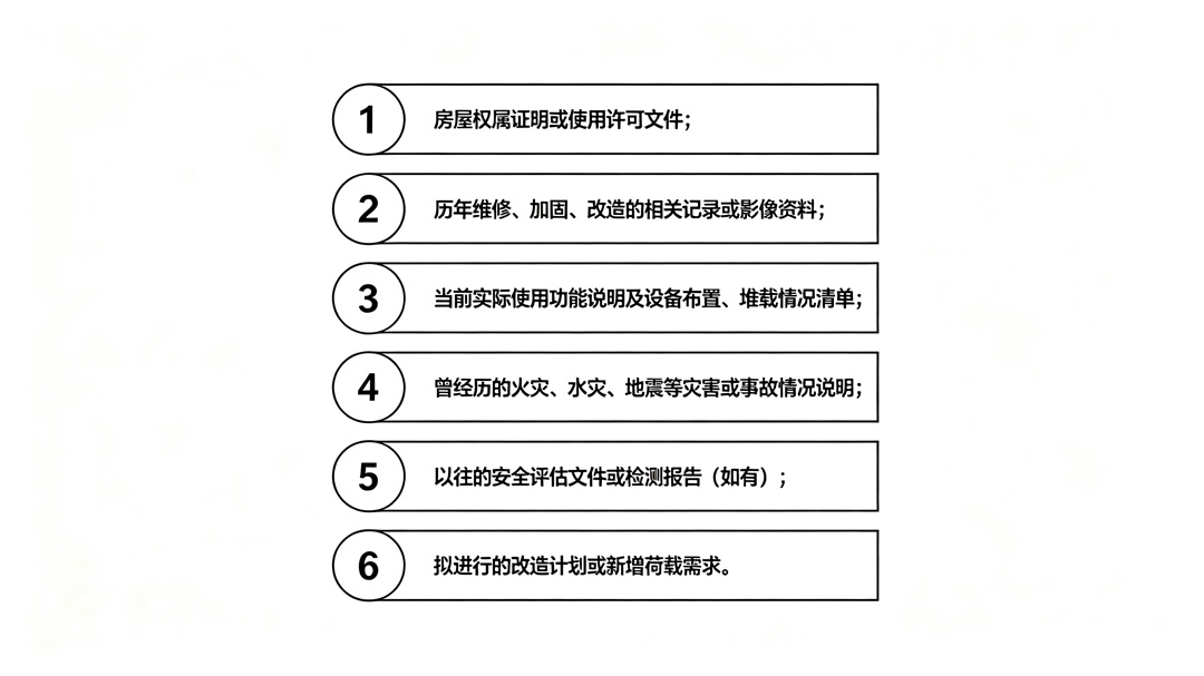 1788145660698696.jpg 清单、流程图-(6).jpg