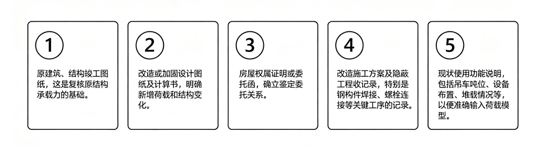 1789526679935870.jpg 清单、流程图-(13).jpg