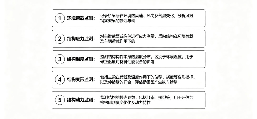 1789713075939785.jpg 清单、流程图-(16).jpg