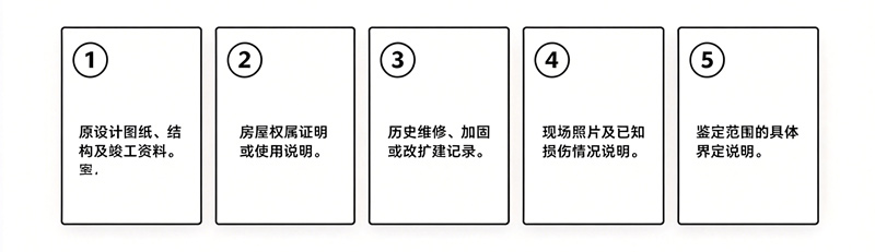 1791600114326102.jpg 清单、流程图-(20).jpg