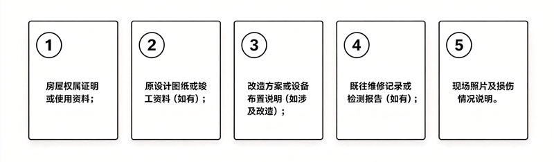 1792029958324319.jpg 清单、流程图-(23).jpg
